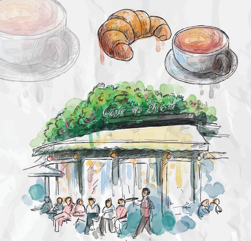 Les cafés emblématiques de Paris : symboles du patrimoine culturel et de l'art de vivre - Café Joyeux