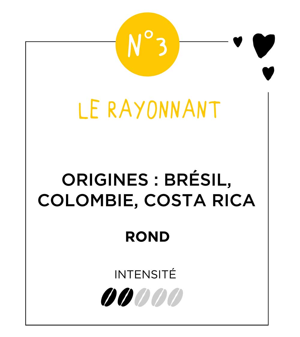 Café Joyeux: the Radiant, a smooth and harmonious specialty coffee with sweet notes